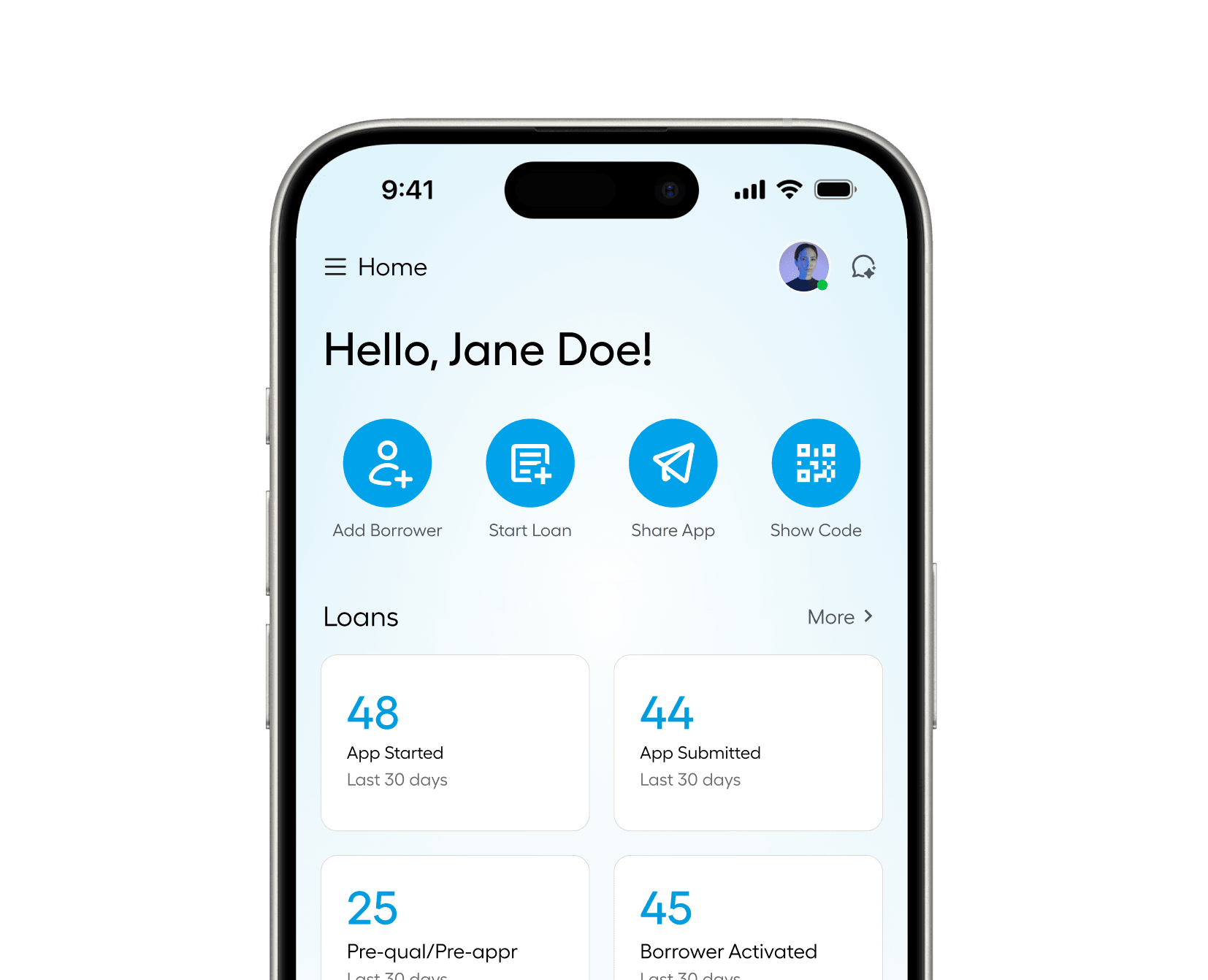 Loan Officers’ SOLO app